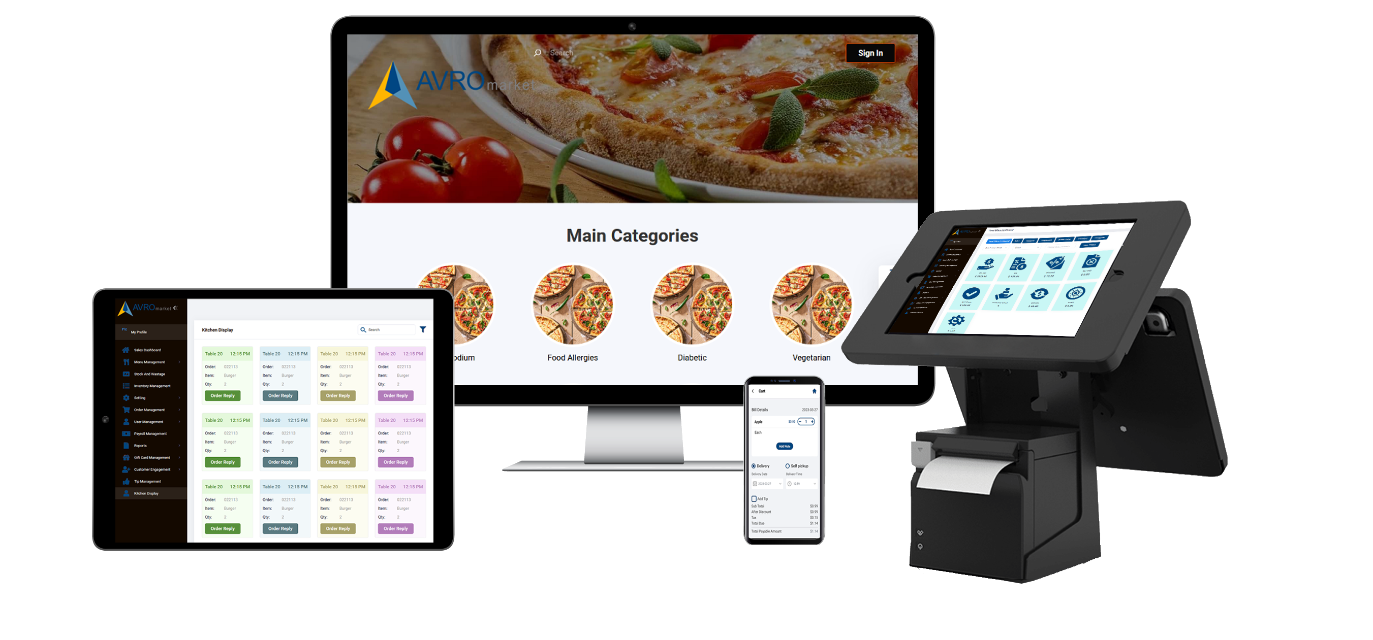AVROmarket integration package