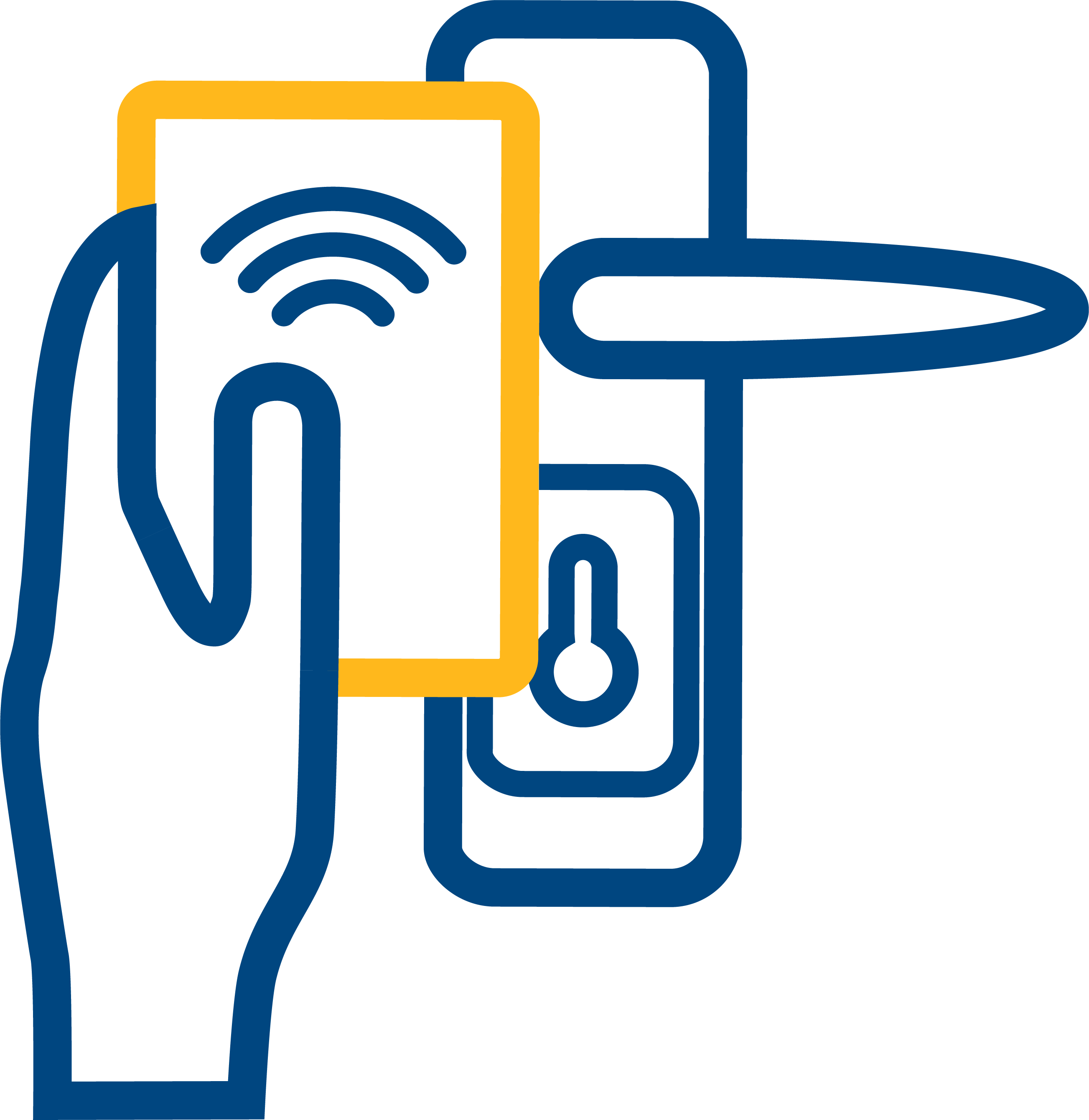 Access Control