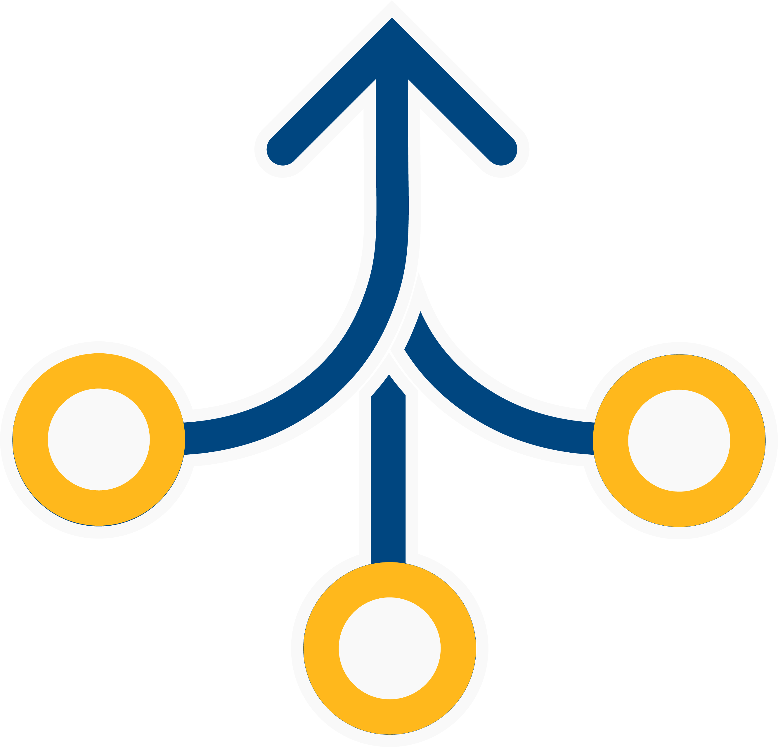 Integrations